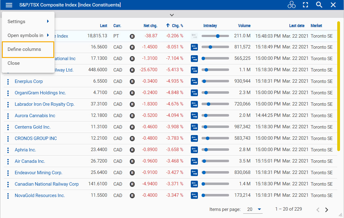 Defining columns from the index constituents widget menu. 